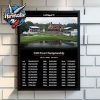 Bryson Dechambeau Ryder Cup USA He Will Be A Relentless Matchup For Anyone At Bethpage Poster Home Decor Canvas